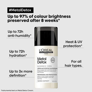 L’Oréal Professionnel Metal Detox Leave-In Cream 100ml