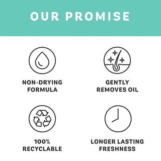 Batiste Dry Shampoo Tropical 200ml