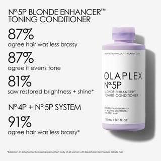 Olaplex No.5P Blonde Hair Hydrating and Brightening Purple Toning Conditioner 250ml
