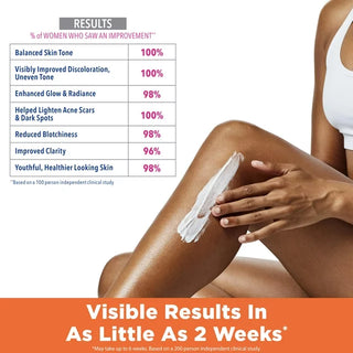 Palmer's Skin Success Fade Milk 250ml