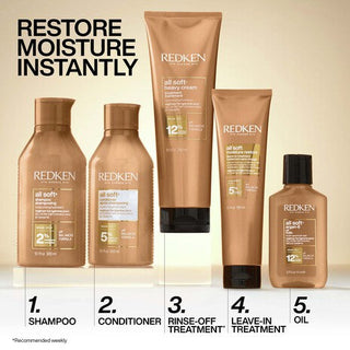 Redken All Soft Moisture Restore Leave-In Treatment 150ml
